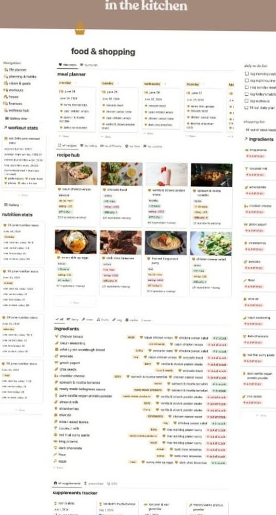 ☁️ 🌿 Super Cute Notion Meal Planner with Recipes & Shopping Lists | 2026 efficiency hack