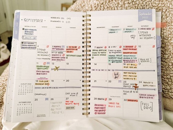 Super Planner Ideas — Kelly Ramirez | Digital Design & Creative Planners — 📍 📍 romanticize your routine