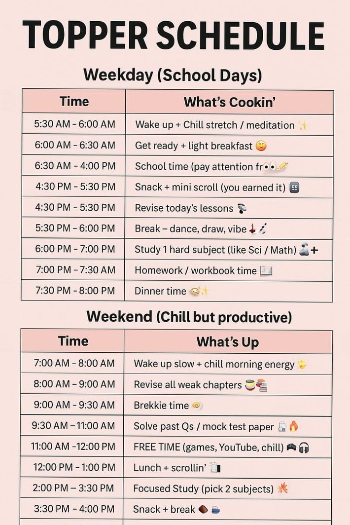 🌈 🌈 Topper’s Time Table — Digital Planner Essentials | dream life manifestation