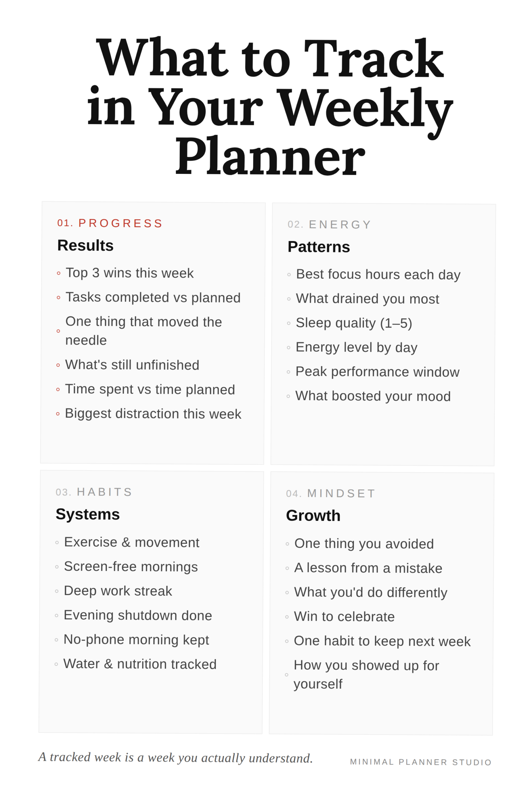 💎 💎 Track 4 Weekly Metrics for Creative Growth | stay inspired all year long