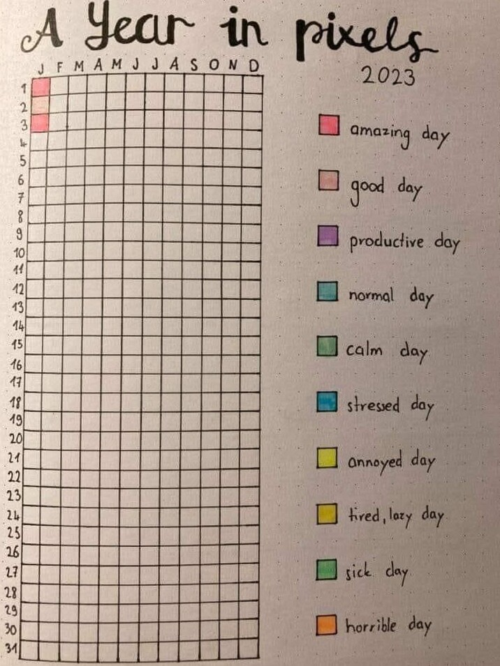 🍰 🍰 ultimate printable checklist: Daily, Weekly, Monthly Planner Templates & Checklists