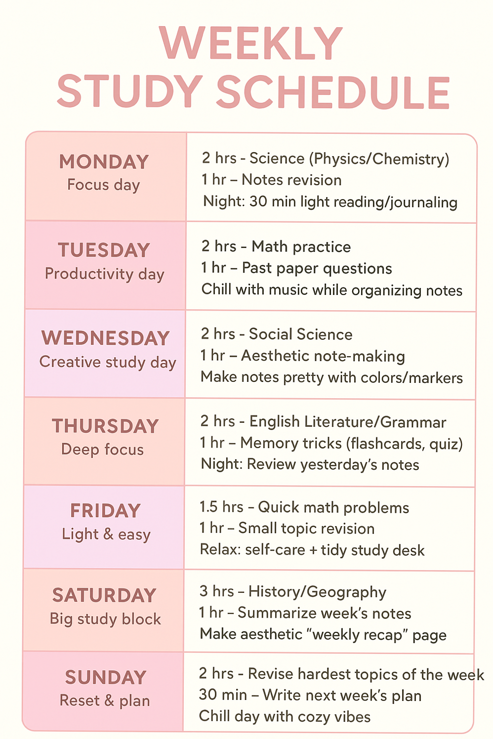 Weekly Aesthetic Study Schedule for Exam Students — 📊 📁 secret to staying productive