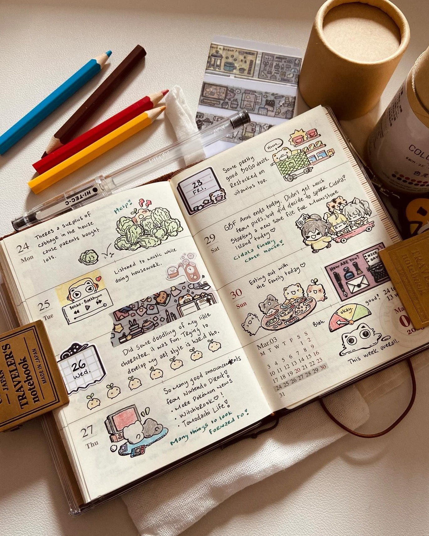 Weekly Journal Spread for Travelers Notebook | Digital Design — 💍 💌 dream life manifestation