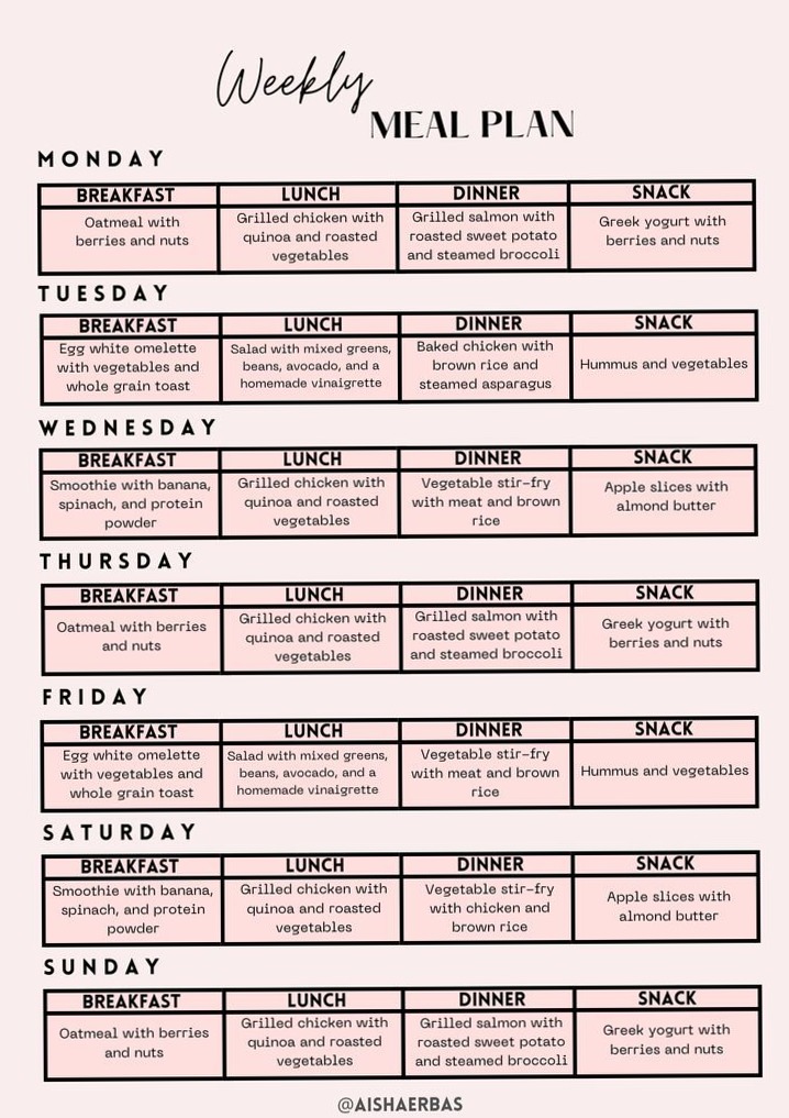Weekly Meal Plan for Creative Planners & Digital Designers — 📍 🖌️ stay inspired all year long