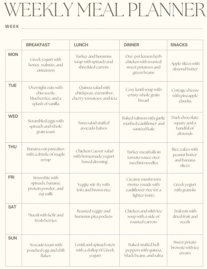 🖌️ 🌈 Weekly Meal Plan for Creative Planners & Digital Designers | Dream Life Manifestation | romanticize your routine
