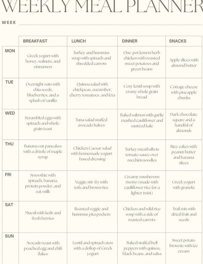 💌 🌸 Weekly Meal Plan for Digital Design & Planners — secret to staying productive | dream life manifestation