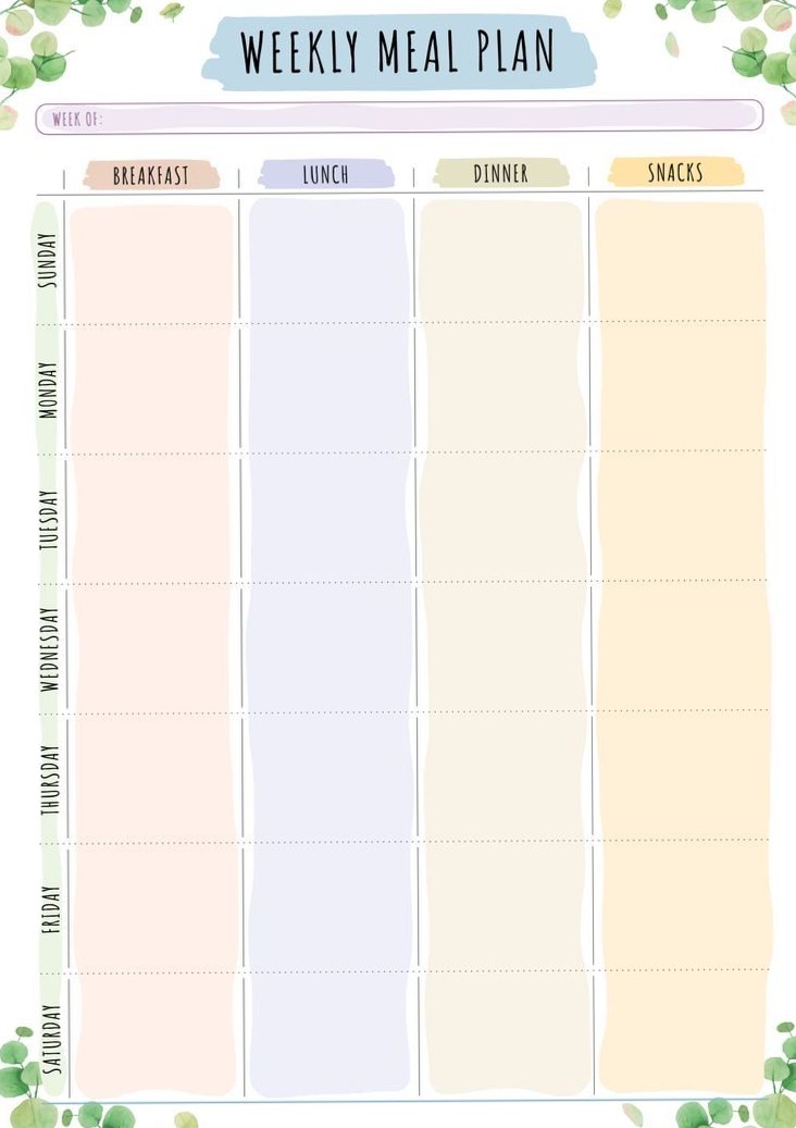 Weekly Meal Planner Design for Creative Minds — 📊 📌 romanticize your routine
