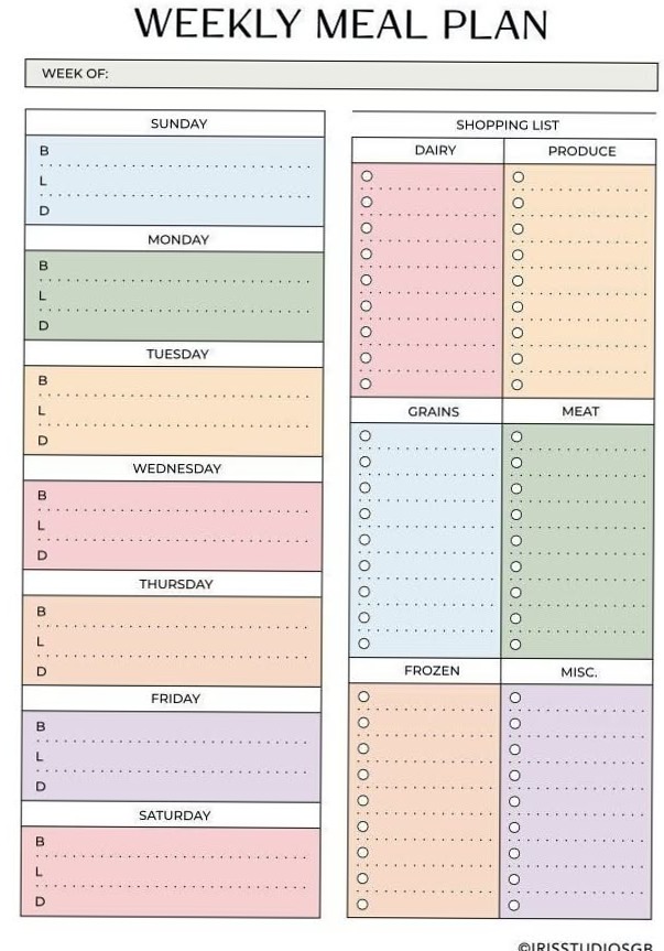 Weekly Meal Planner & Grocery List Template | Family Food Prep — 📍 🖌️ romanticize your routine
