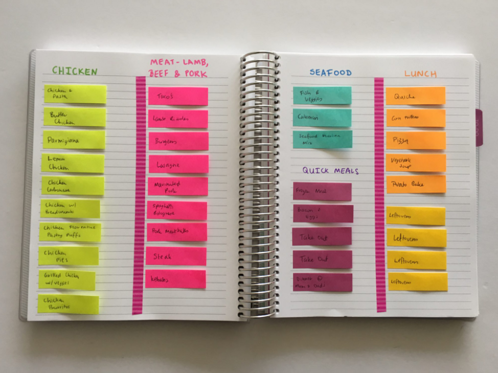 Weekly Meal Plans Made Simple with Sticky Notes — 💎 🌈 stay inspired all year long