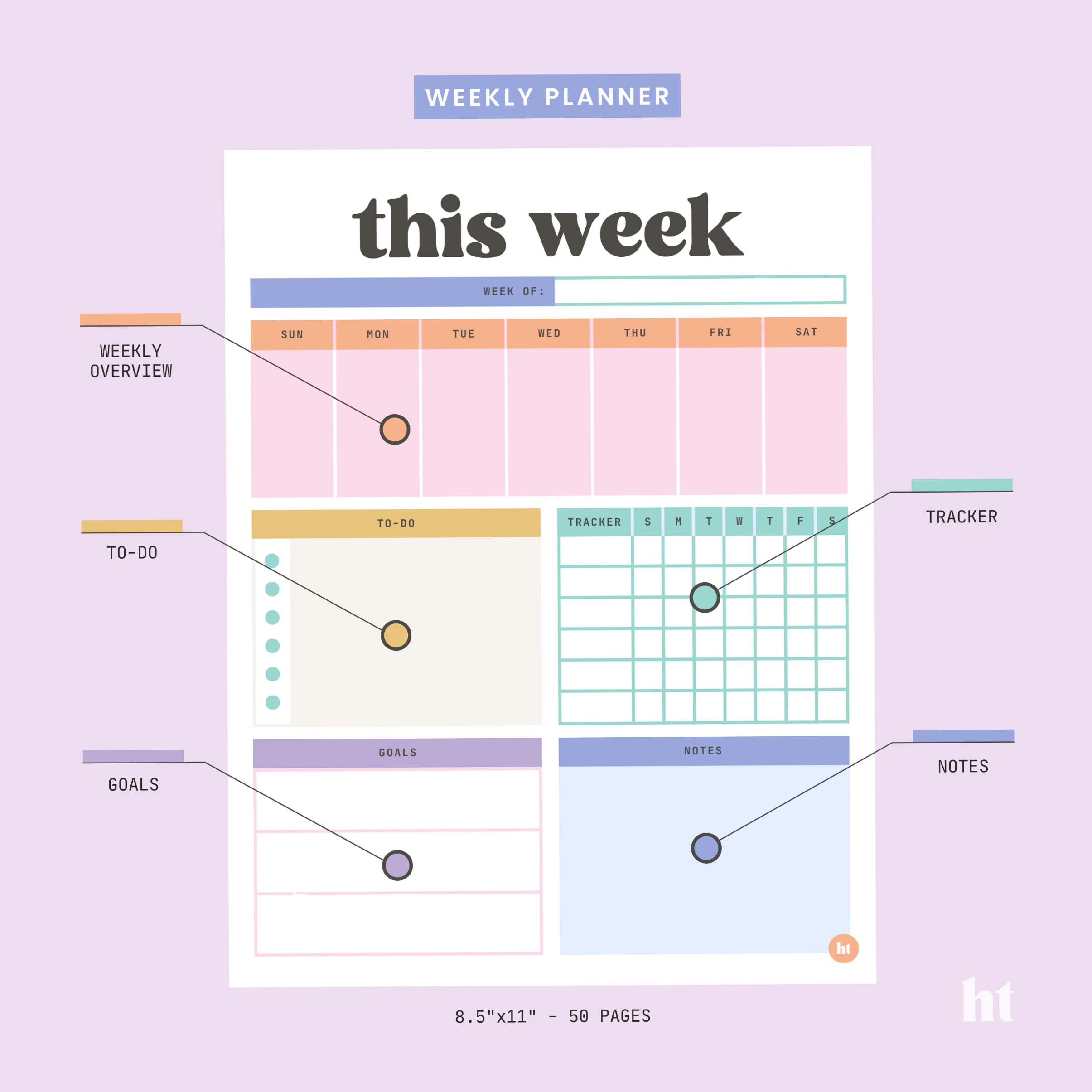 🍰 🥂 Weekly Notepad Planner – To-Do List & Notes Pad | dream life manifestation