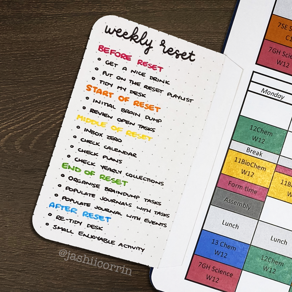 Weekly Reset Planner for Mindful Clarity & Organization — ✨ ☁️ secret to staying productive